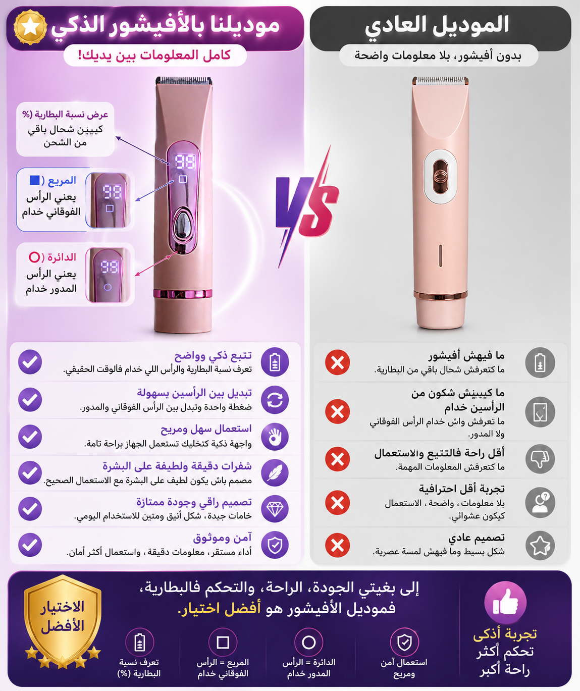 جهاز الحلاقه مزدوج الرأس ــ للنساء والرجال